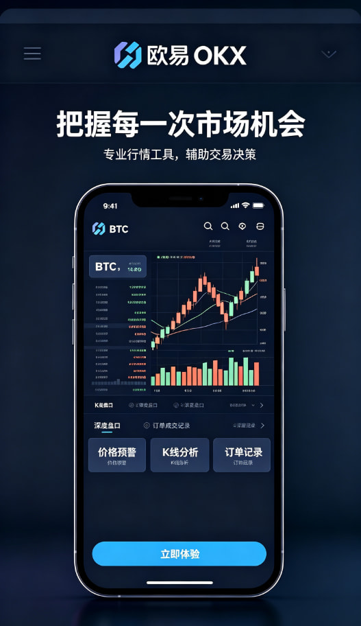 欧交易所app安装行情工具展示图